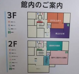 PHOTO 大田区立郷土博物館#4
