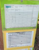忍野八海